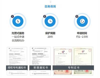 创新成果的法律护盾 发明专利申请与知识产权服务的全面指南