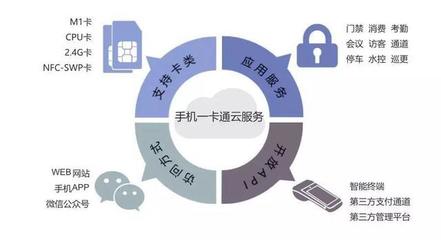 2018数智国兴 回顾过去、勇敢创新、大胆起航，知识产权服务新篇章